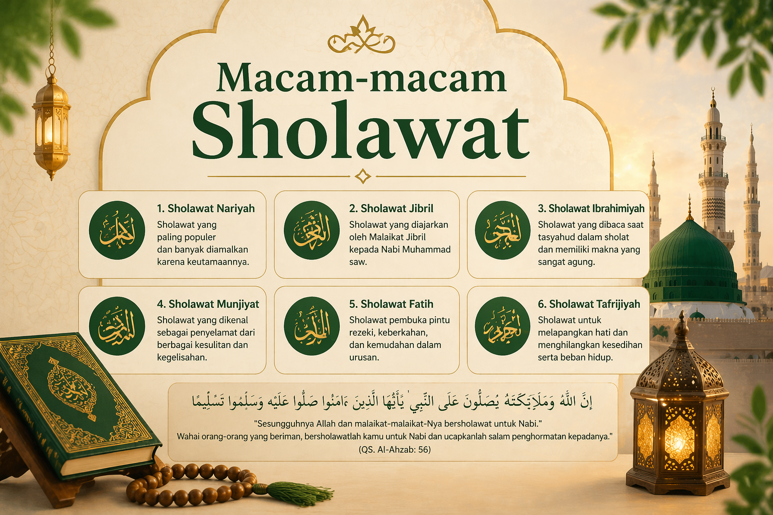 Macam-macam Sholawat